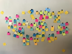 Wall of colorful Post-it notes.