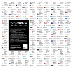 Image of ad in USA Today with logos and names of 500 companies and their CEOs. Headline says We're 100% in for democracy. Each of our companies is unique. Yet, we are united by these nonpartisan values: Every American has a voice in our democracy. Voting should be safe and accessible to all. Elections should be fair and transparent. We, the undersigned: Call for safe access to the polls for all voters. Recognize state and local election officials as the trusted source for certified results. Encourage patience as officials count every vote. America’s democracy is strong. Our strength lies in our people – each with the power to shape our country’s future. We celebrate the record number of Americans who are voting in this election. We thank poll workers, the essential workers for our democracy. And, we reaffirm that election outcomes are determined by the will of voters. As our country carries out this historic election in the midst of a pandemic, we are confident that America will meet this moment and continue to serve as a beacon of freedom for the world. Join us, and the hundreds of other business leaders who are 100% In. civicalliance.com/100 #fordemocracy